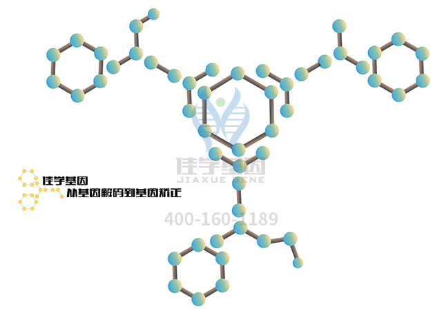 【佳學(xué)基因檢測(cè)】做胰腺癌易感性基因解碼、<a href=http://m.floridacomunitycollege.com/tk/jiema/cexujishu/2021/31933.html>基因檢測(cè)</a>需要多少錢(qián)？